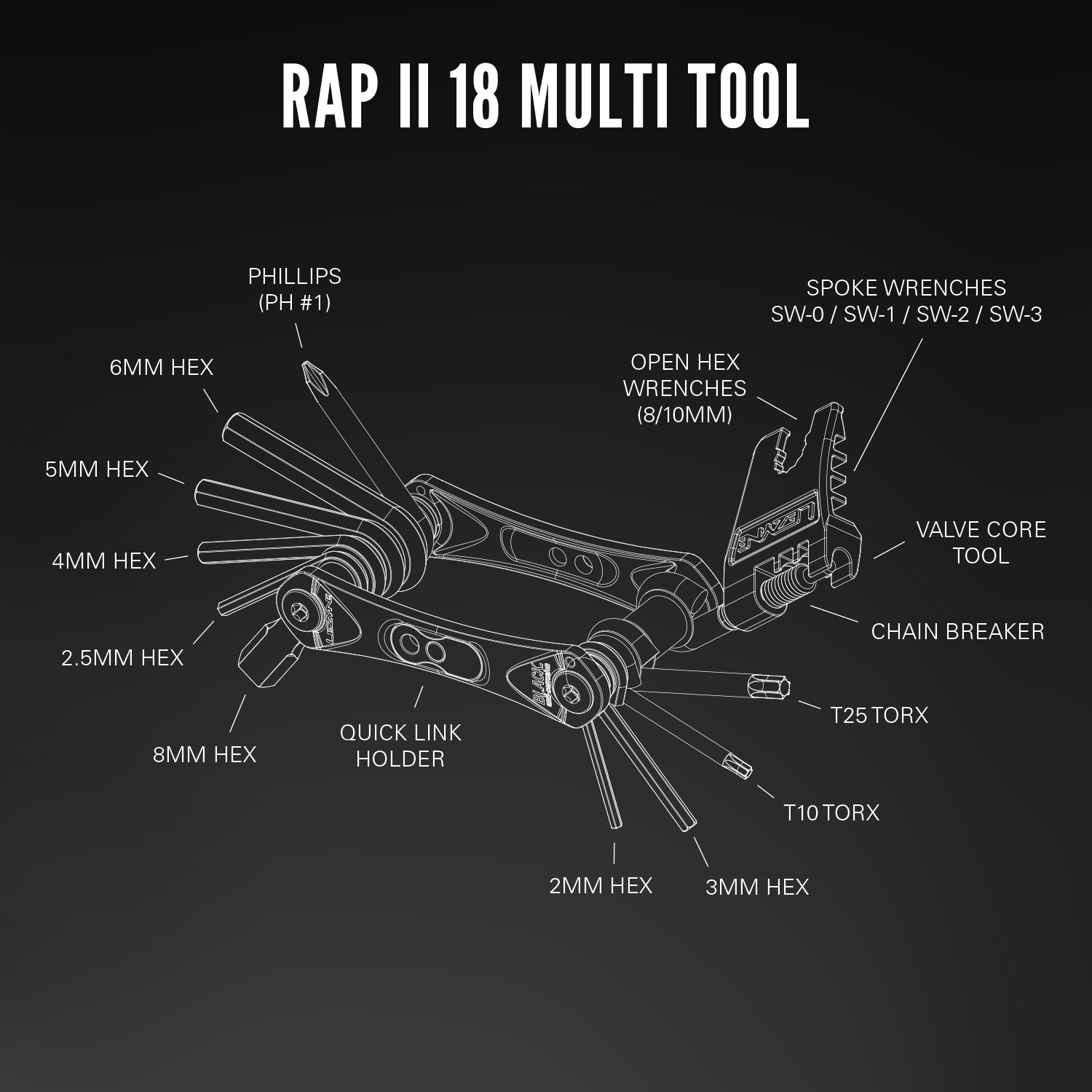 lezyne-rap-ii-18-multitool image 5