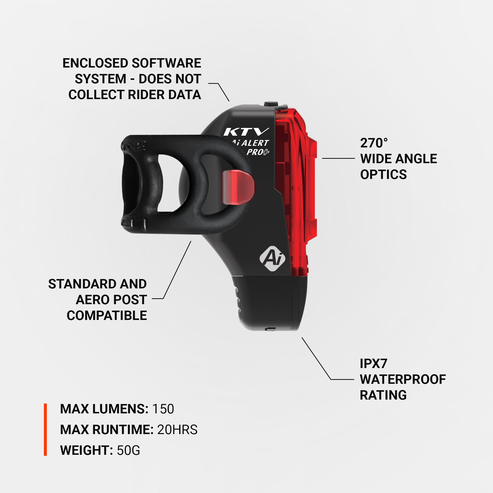 lezyne-ktv-pro-ai-alert-rear-led-r-cklicht image 3