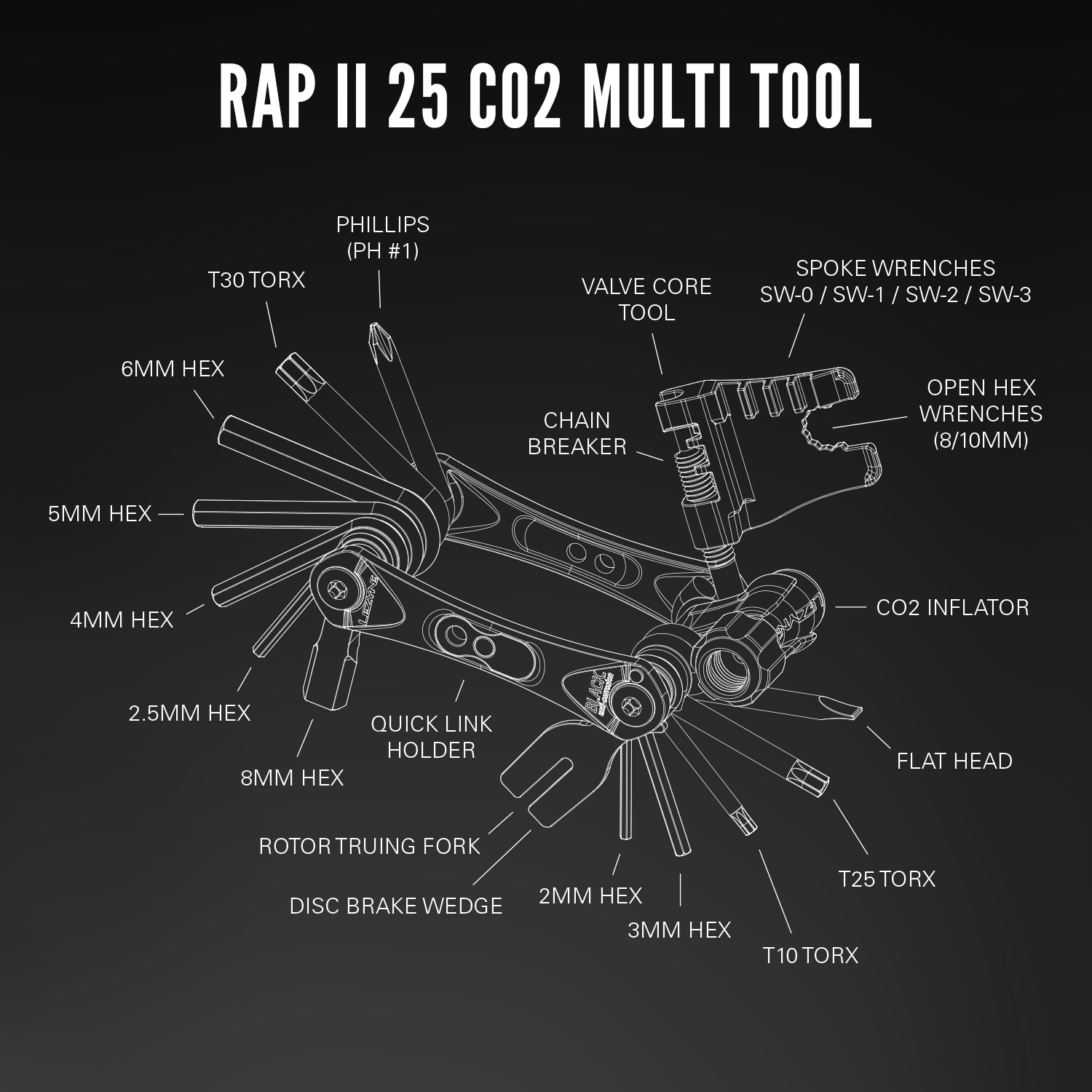 lezyne-rap-ii-25-co2-multitool-mit-co2-pumpe image 4