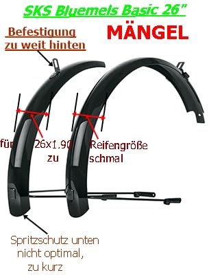 Endlich keine dreckige Jacke mehr