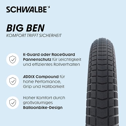 schwalbe-big-ben-tour-city-drahtreifen-20-26-27-5-28-zoll image 8