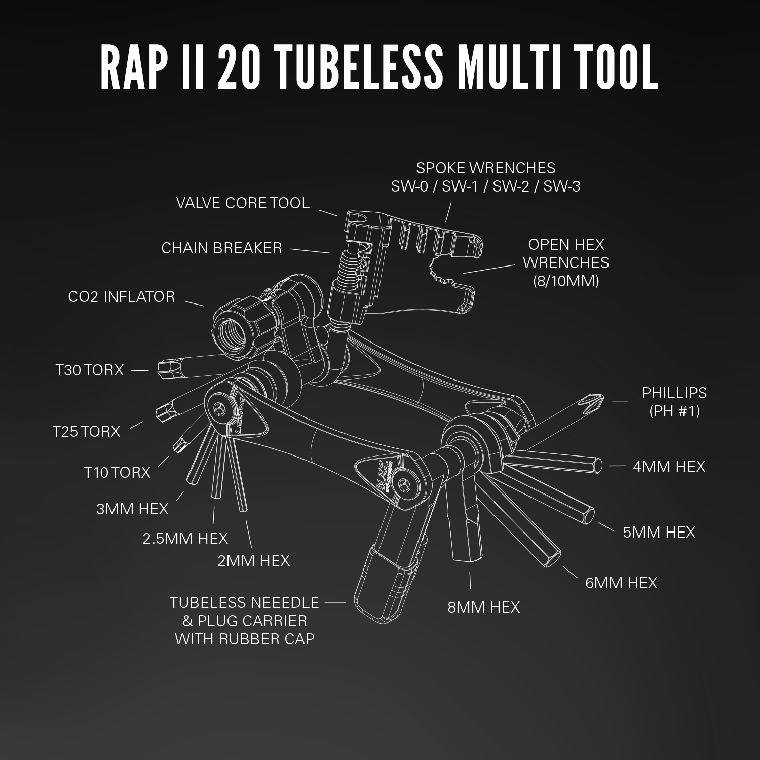 lezyne-rap-ii-19-co2-multitool-19-funktionen image 3
