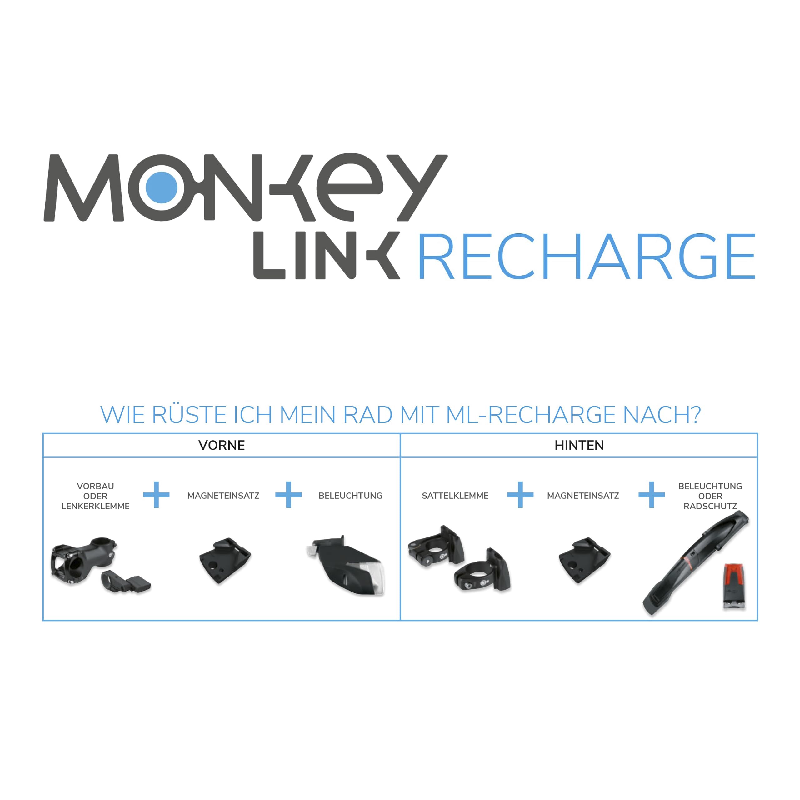sks-germany-monkeylight-sport-rear-ii-recharge-akku-r-cklicht image 6