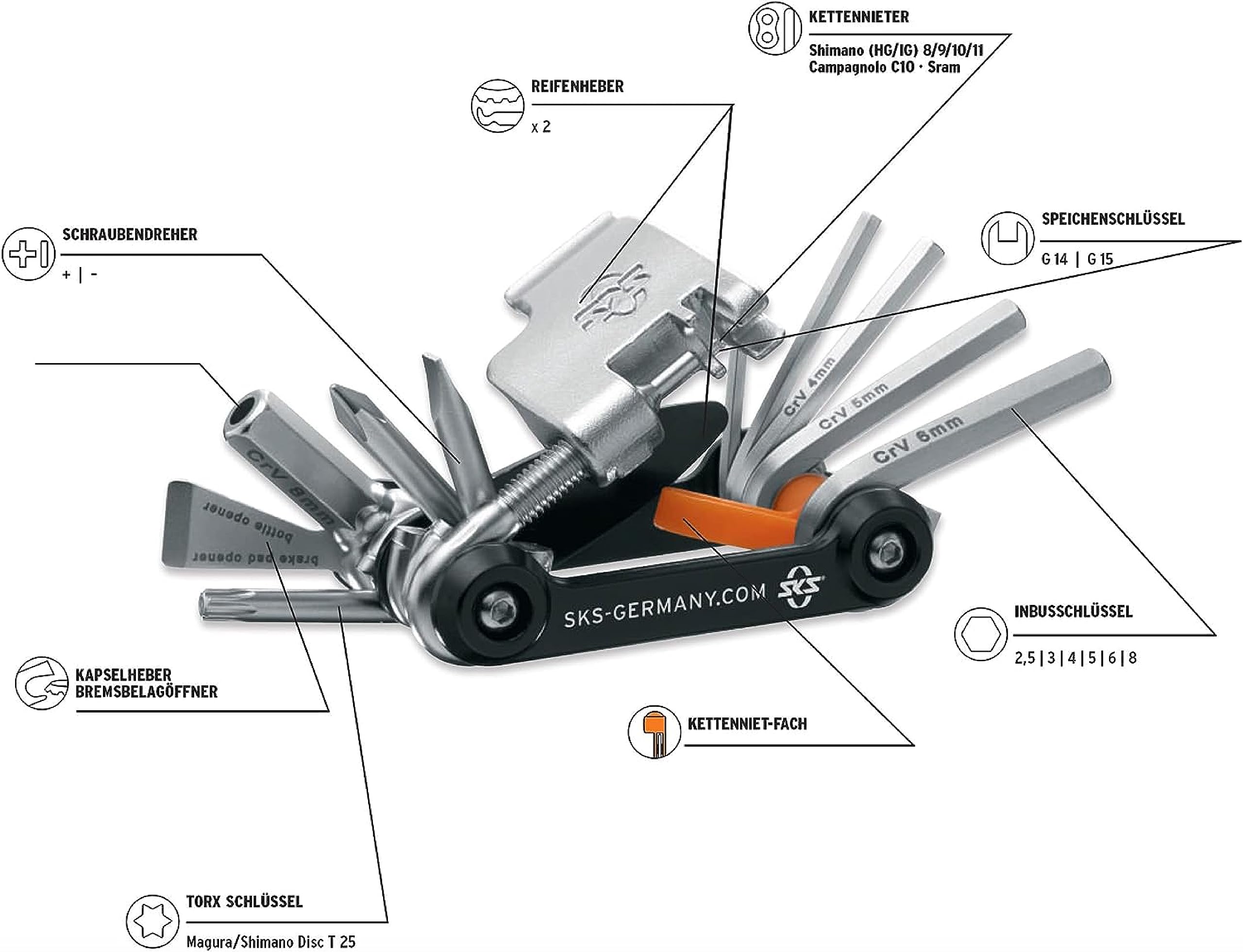 sks-germany-tom-18-multitool-18-in-1-f-r-fahrrad image 5