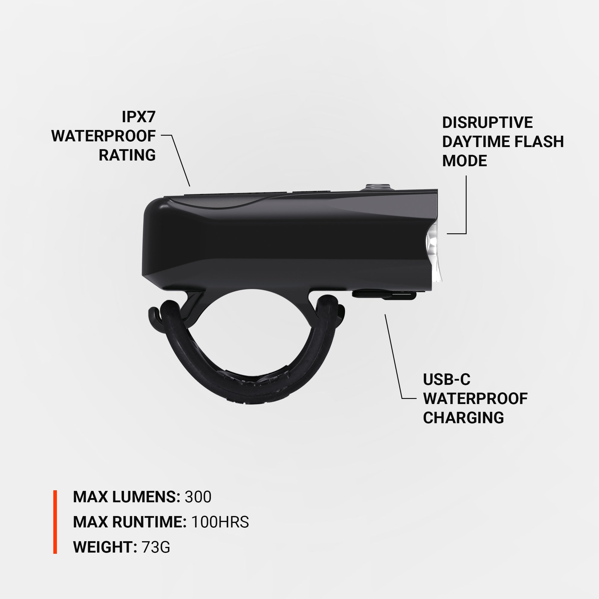lezyne-ktv-drive-pro-300-frontlicht image 5