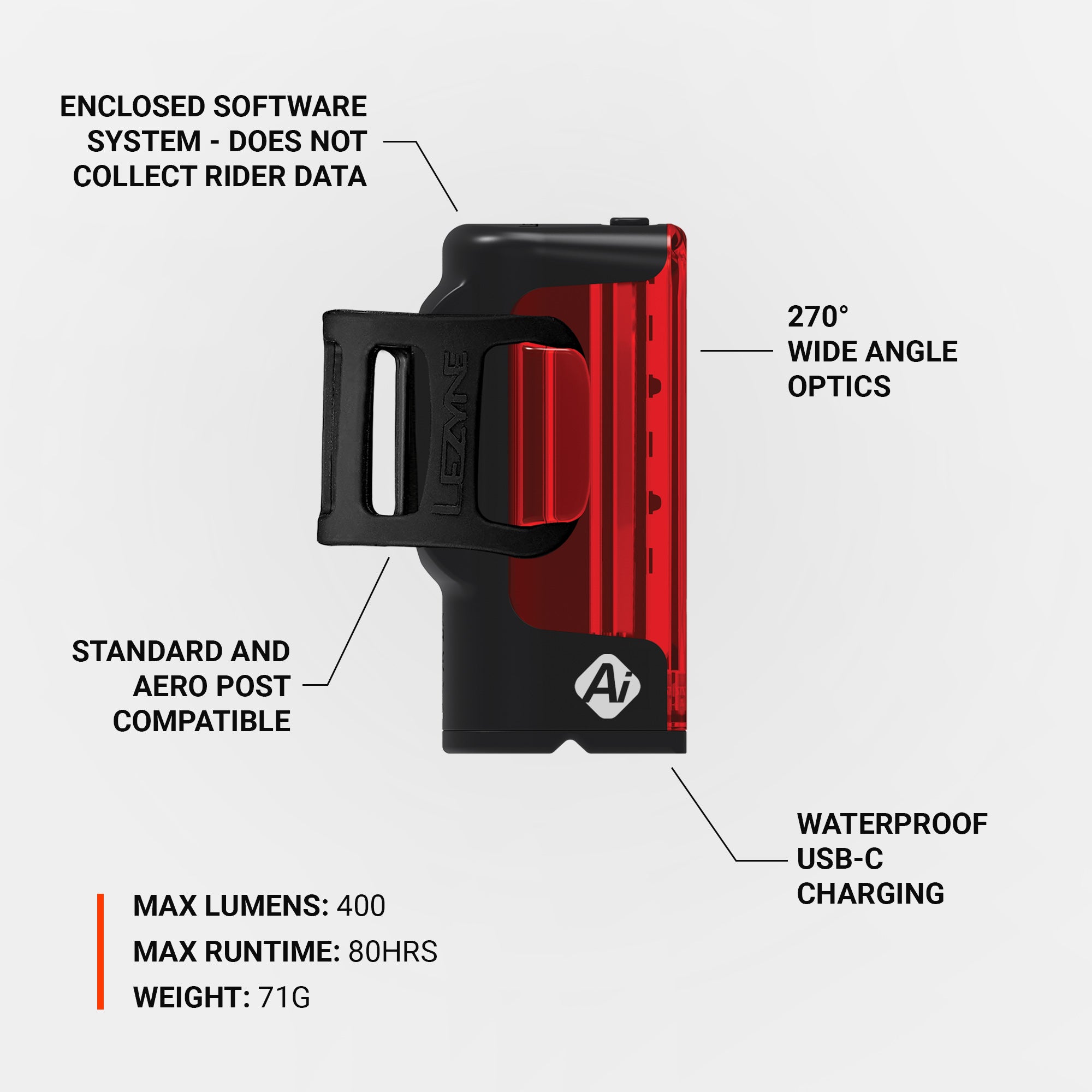 lezyne-strip-pro-ai-alert-400-r-cklicht image 3
