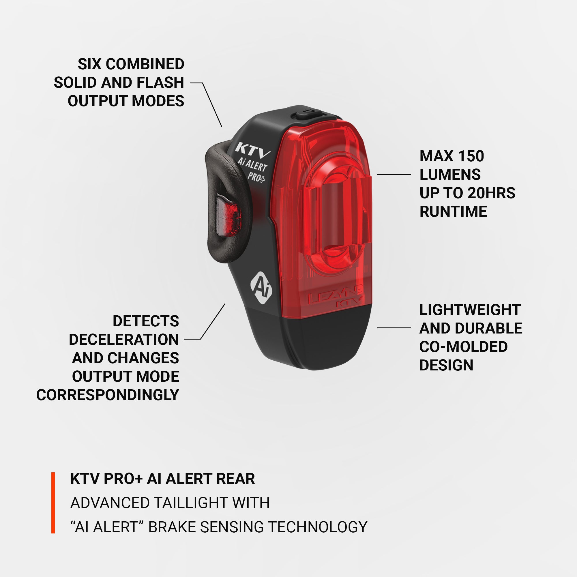 lezyne-ktv-pro-ai-alert-rear-led-r-cklicht image 2