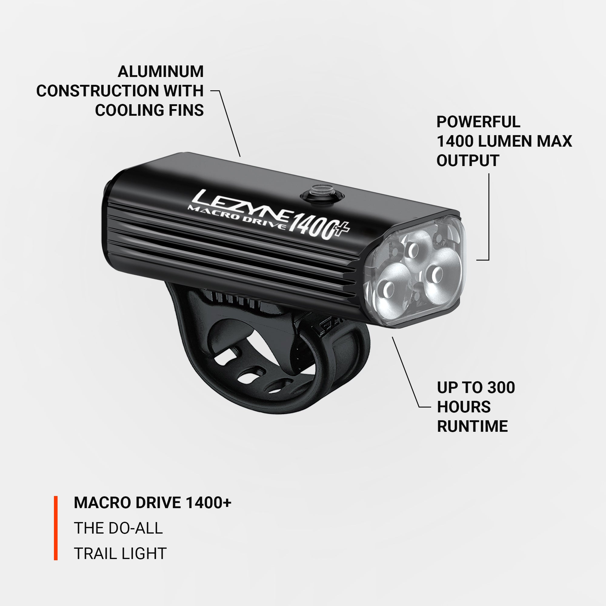 lezyne-macro-drive-1400-front-led-fahrradlicht-1400-lumen image 3