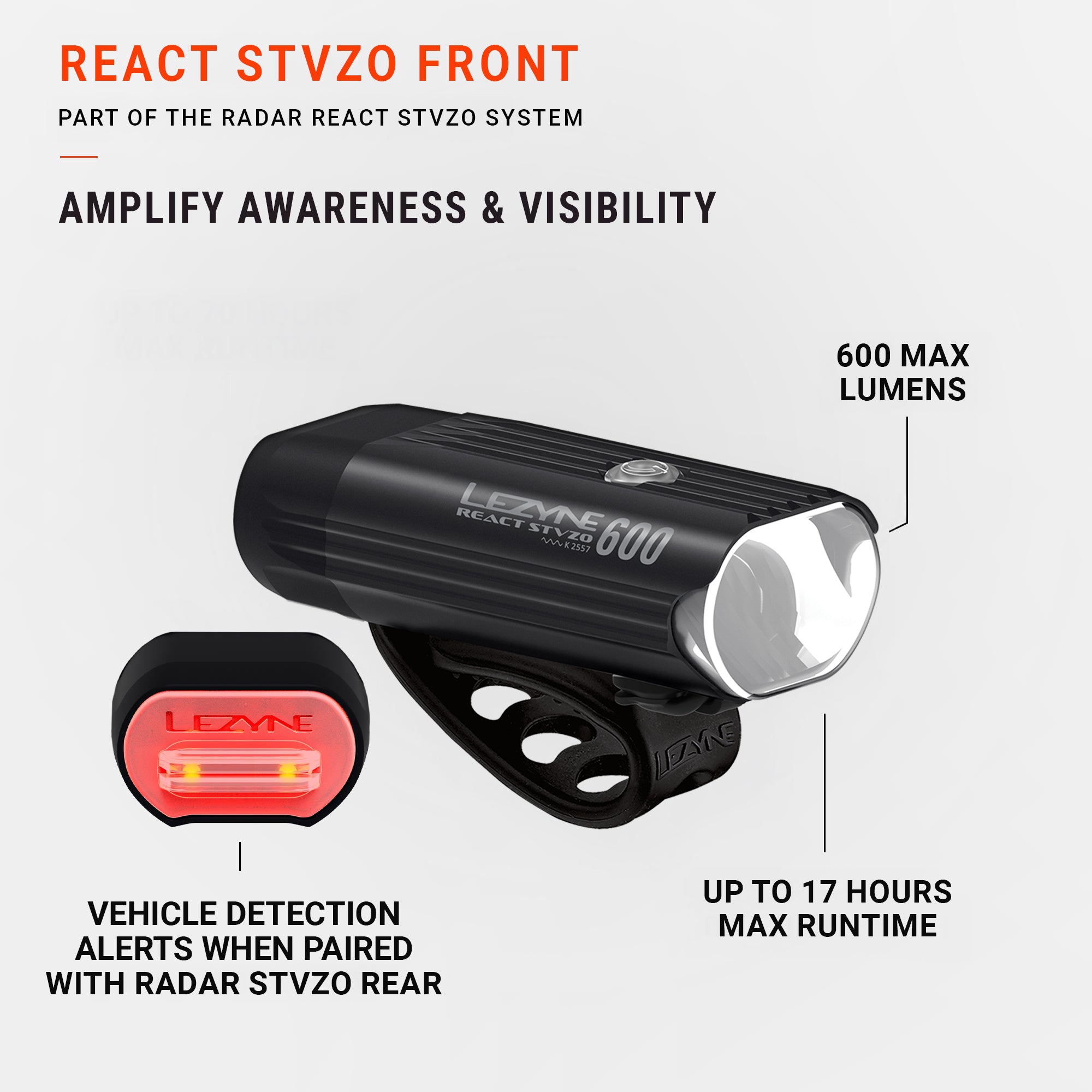 lezyne-react-stvzo-vorderlicht-600-lumen image 7