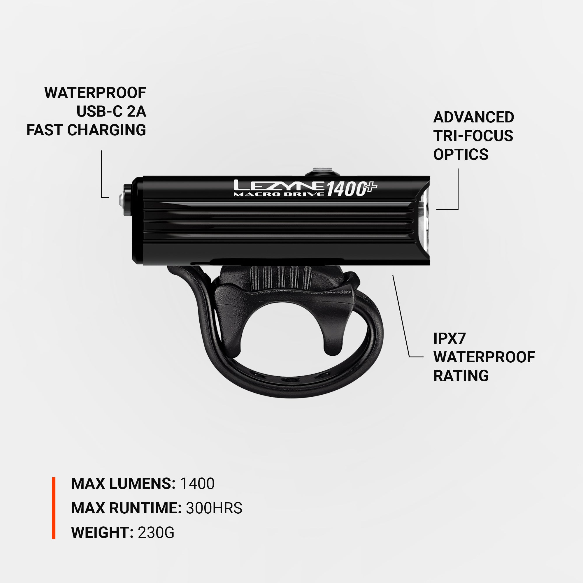 lezyne-macro-drive-1400-front-led-fahrradlicht-1400-lumen image 4