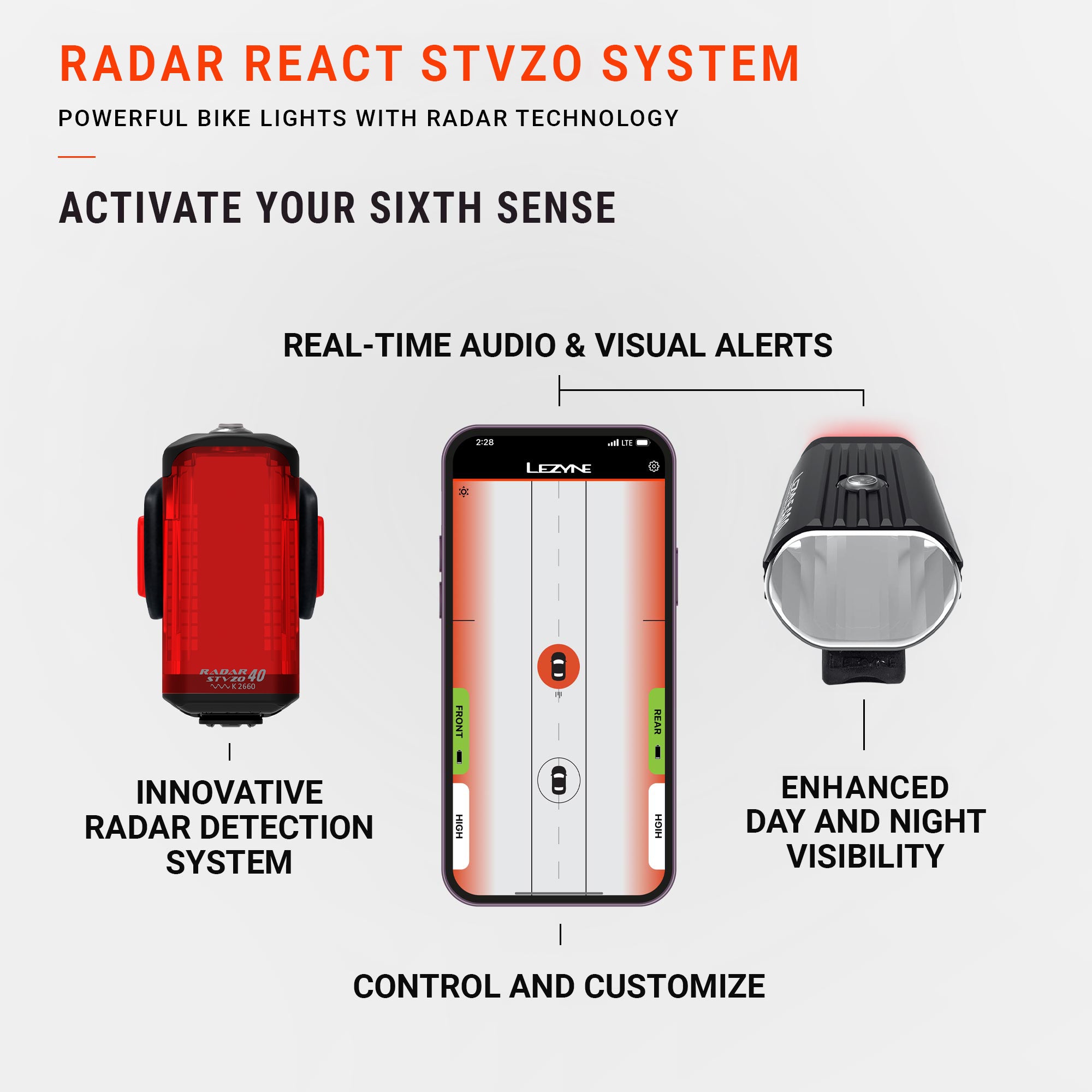 lezyne-radar-react-stvzo-system-fahrradlicht-set-front-rear image 5