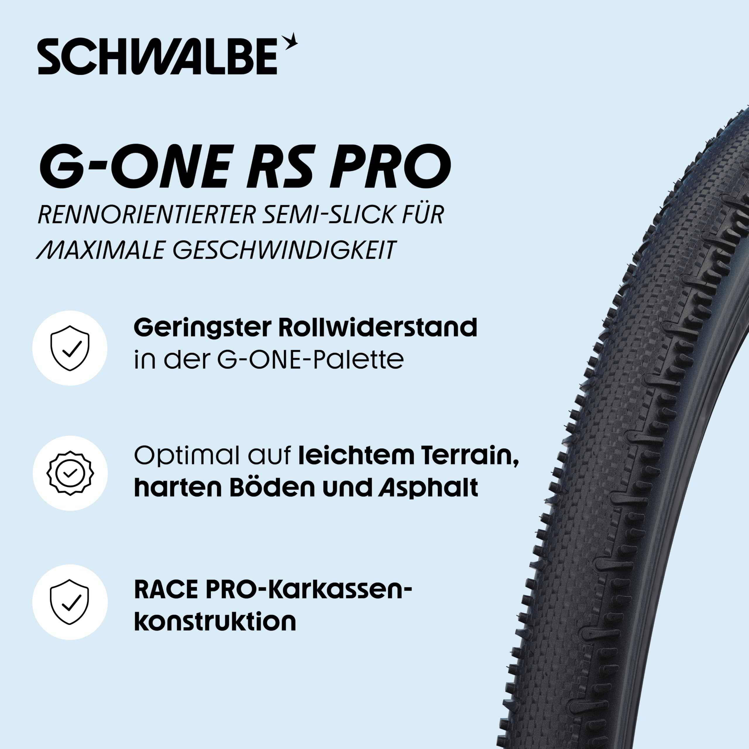 schwalbe-g-one-rs-pro-evo-super-race-v-guard-tlr-faltreifen-28-zoll image 2