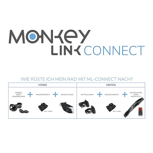 monkeylink-highbeam-light-connect-150-lux-e-bike-frontlicht-mit-fernlicht image 7