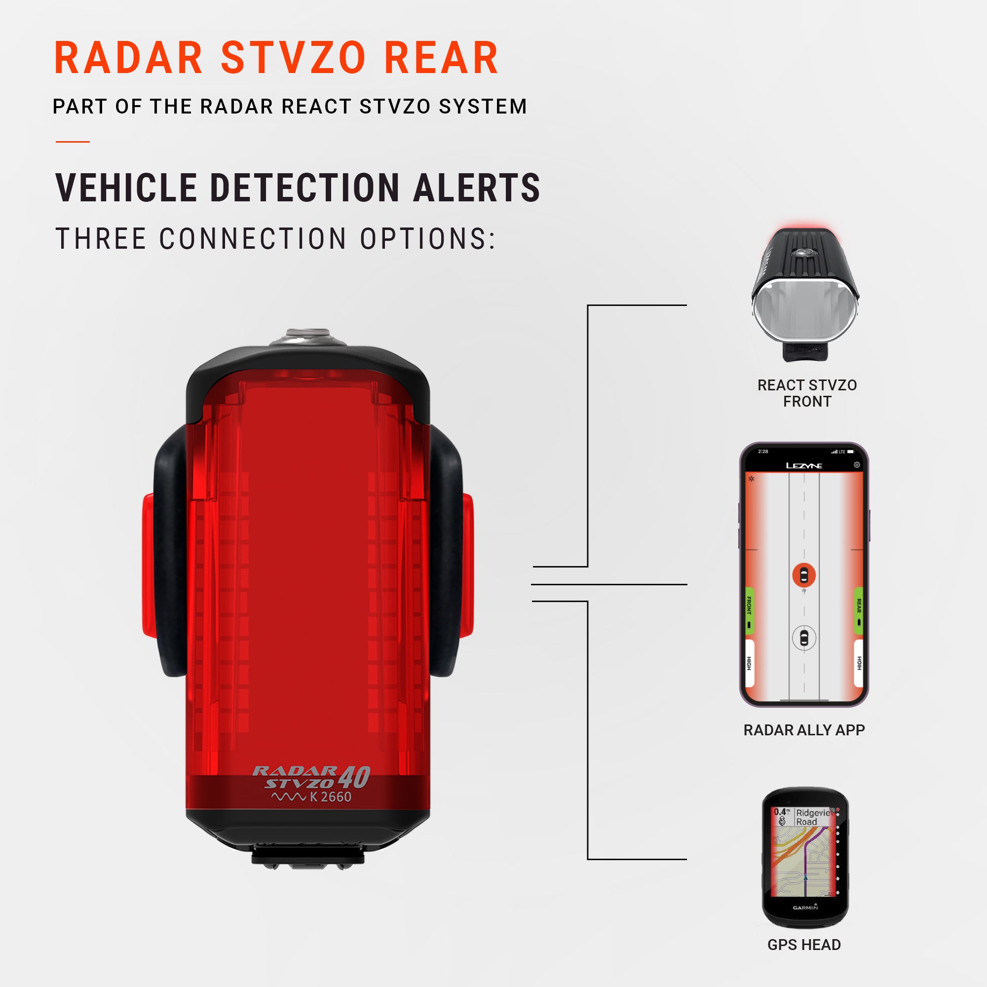 lezyne-radar-stvzo-rear-led-fahrrad-r-cklicht-mit-radar image 6