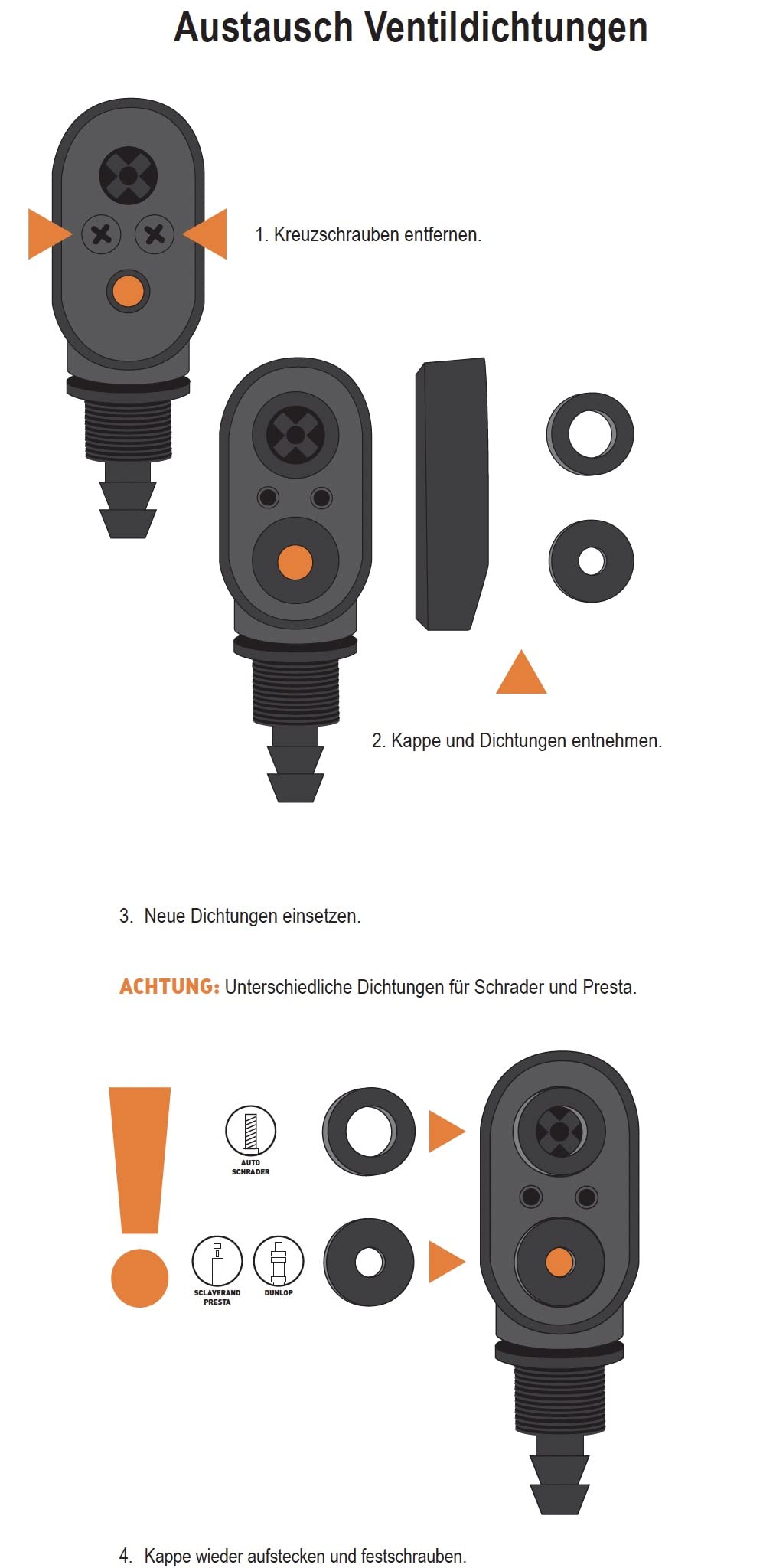 sks-germany-ventildichtungen-f-r-mv-easy-pumpenkopf-10er-set image 5