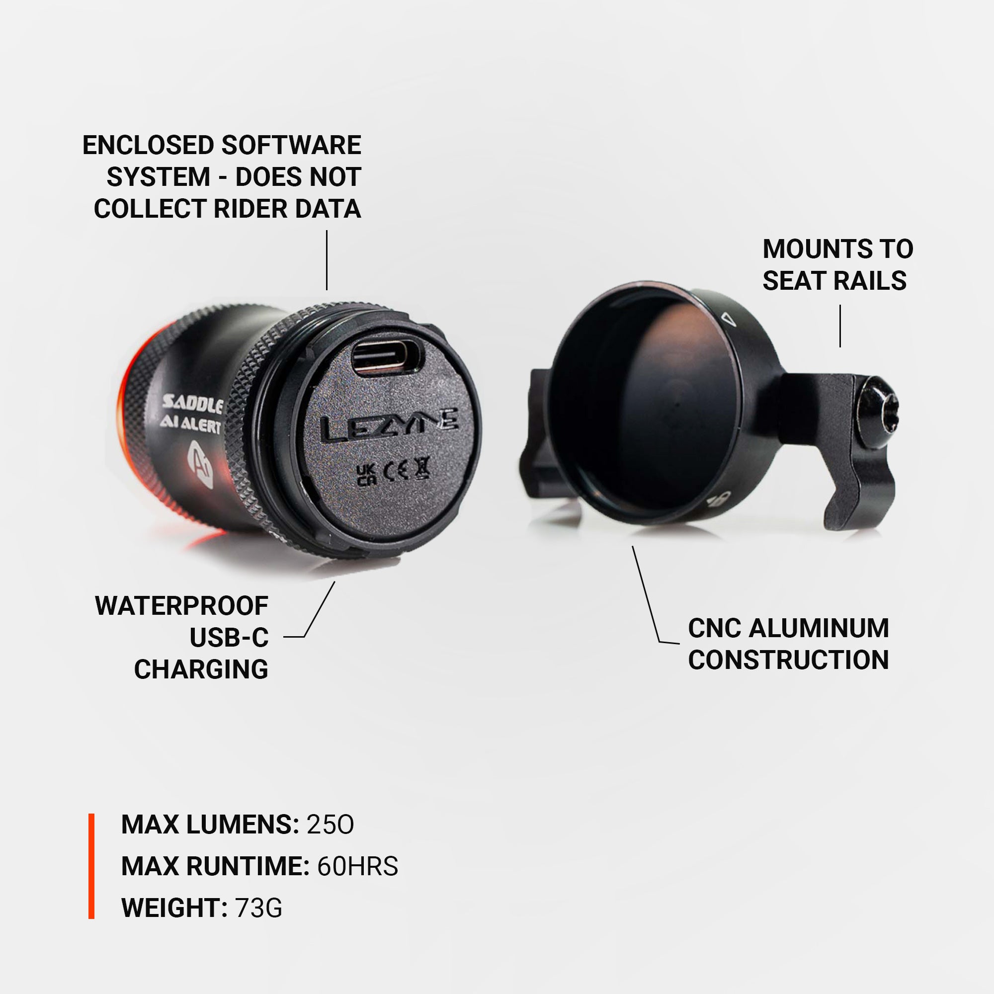 lezyne-saddle-ai-alert-250-r-cklicht-bremslicht-mit-250-lumen image 4
