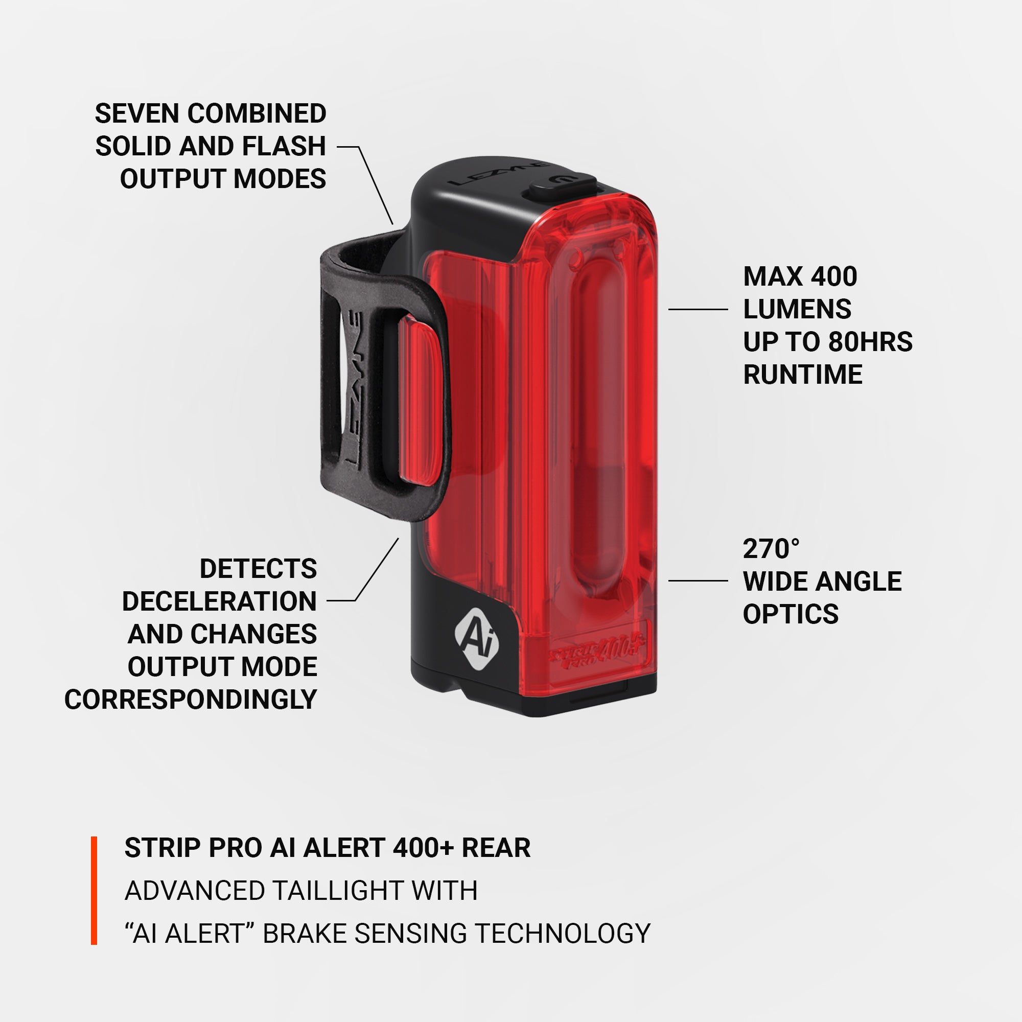 lezyne-strip-pro-ai-alert-400-r-cklicht image 2