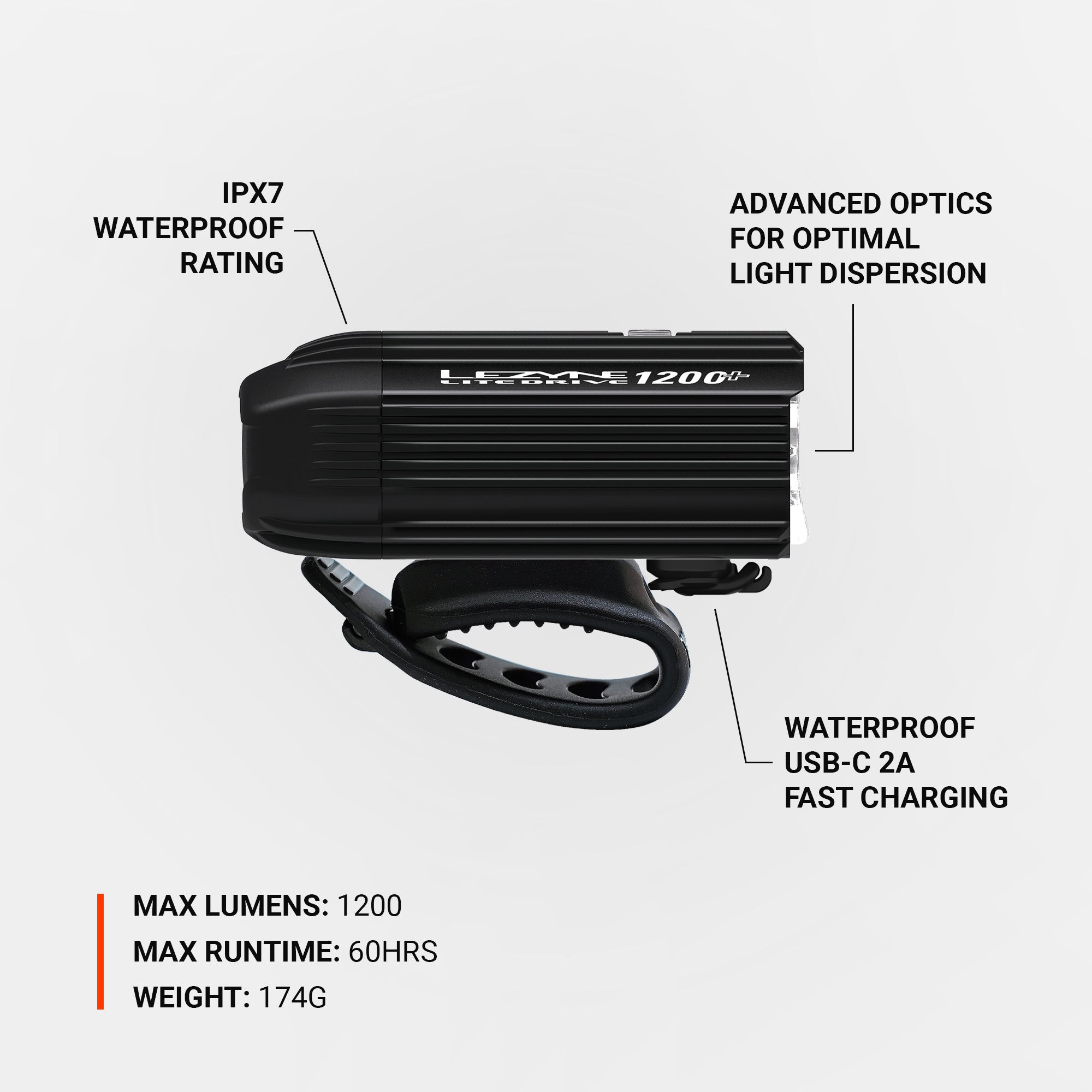 lezyne-lite-drive-1200-front-led-fahrradlicht-1-200-lumen image 3