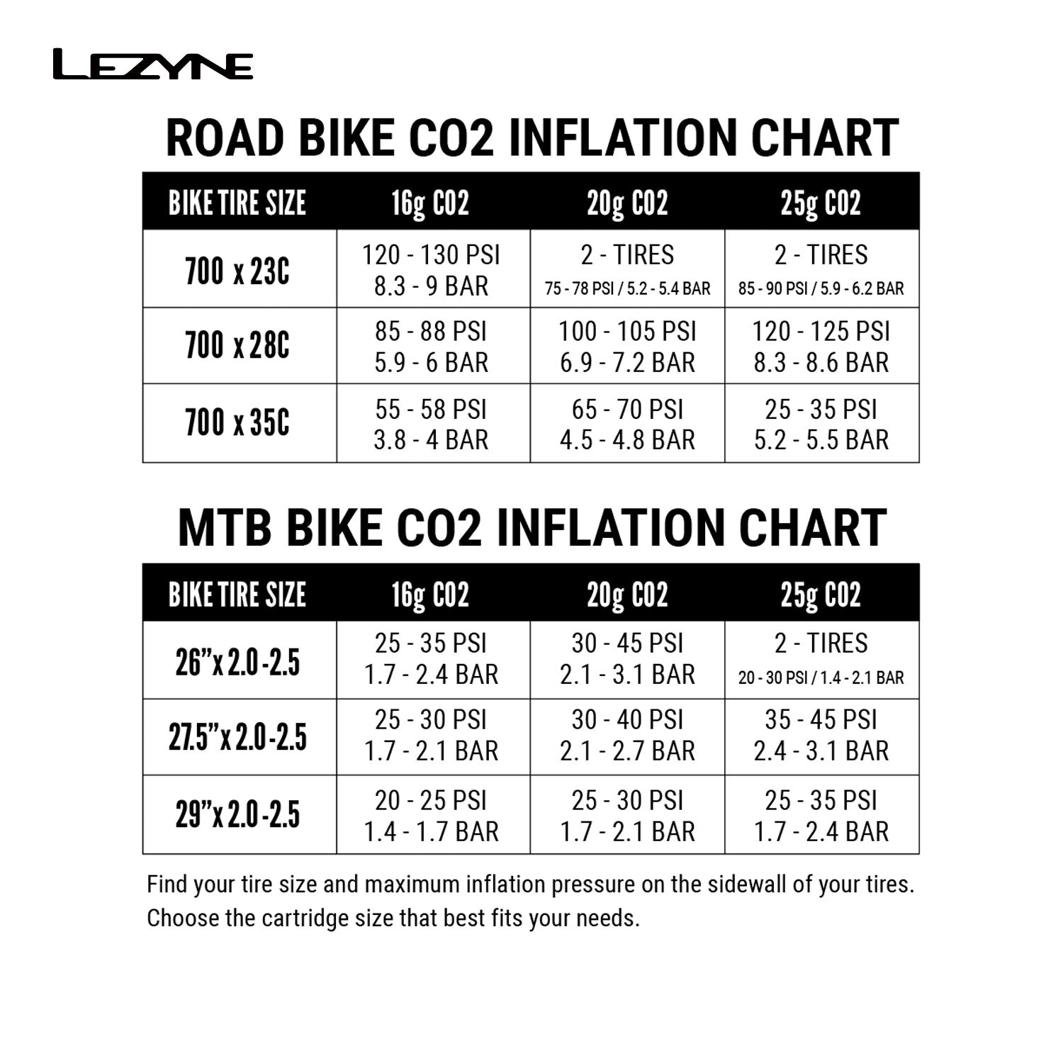 lezyne-send-it-caddy-rahmentr-ger-organizer image 7