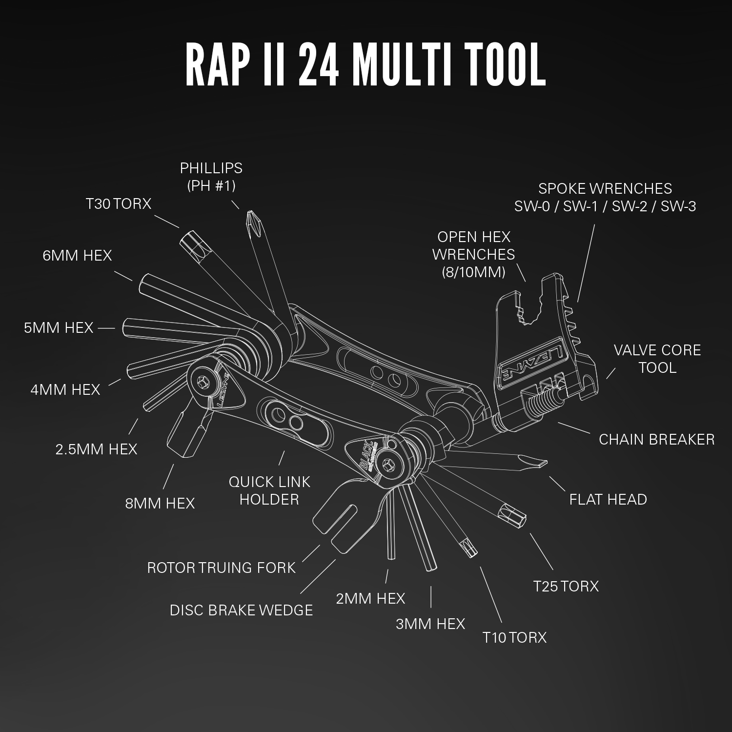 lezyne-rap-ii-24-multitool-24-funktionen image 3