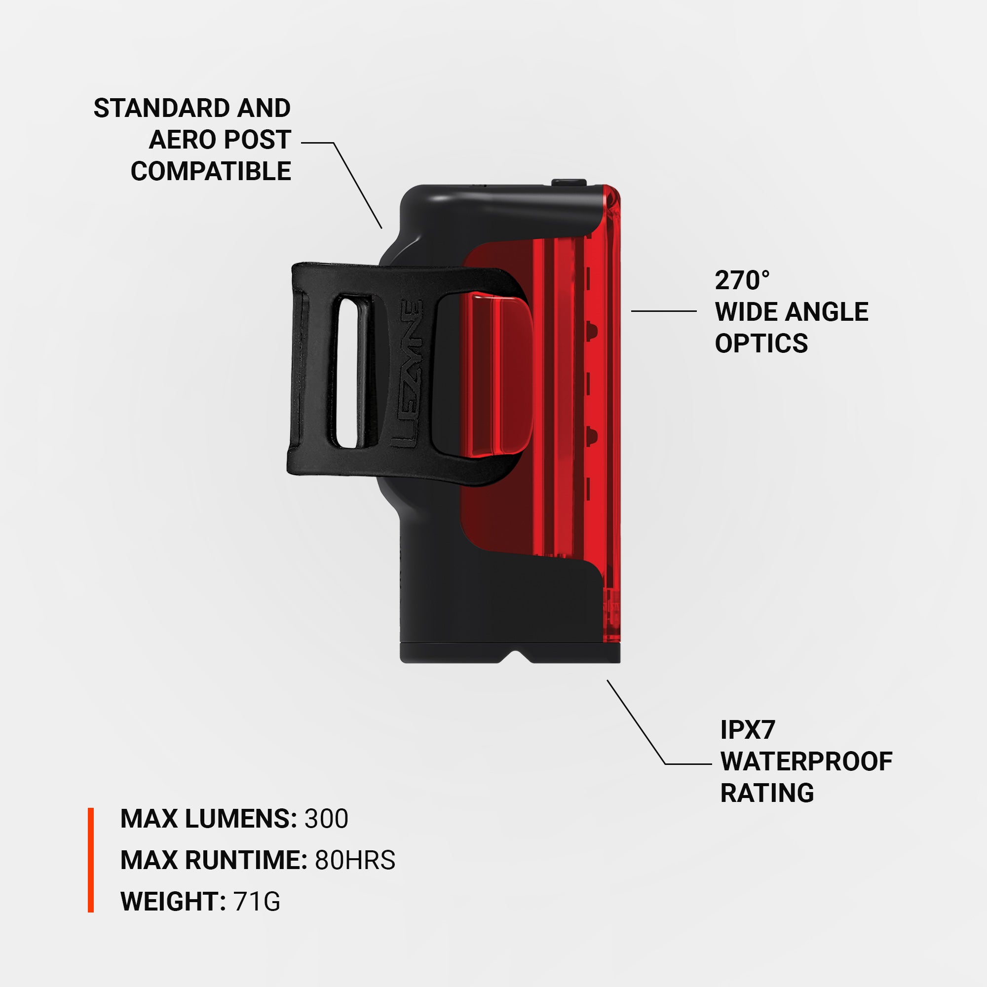 lezyne-strip-drive-300-rear-r-cklicht-black image 4