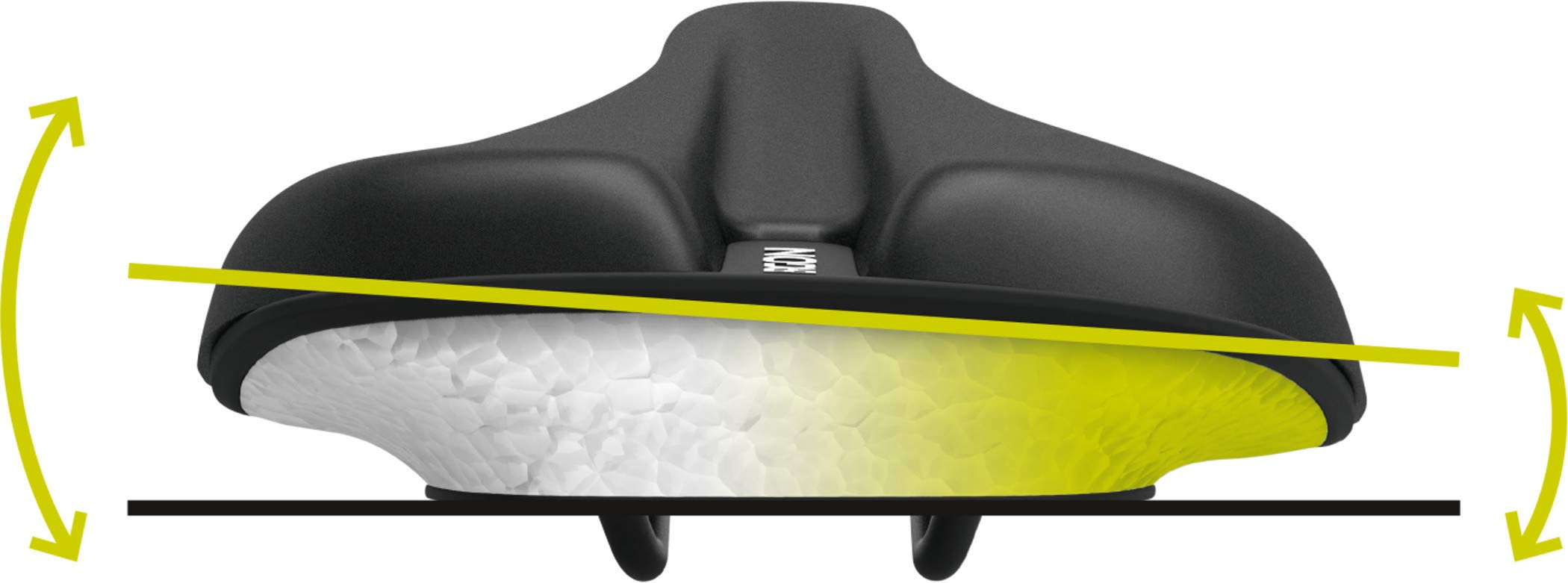 ergon-sm-touring-sattel-herren-ergonomischer-fahrradsattel image 5